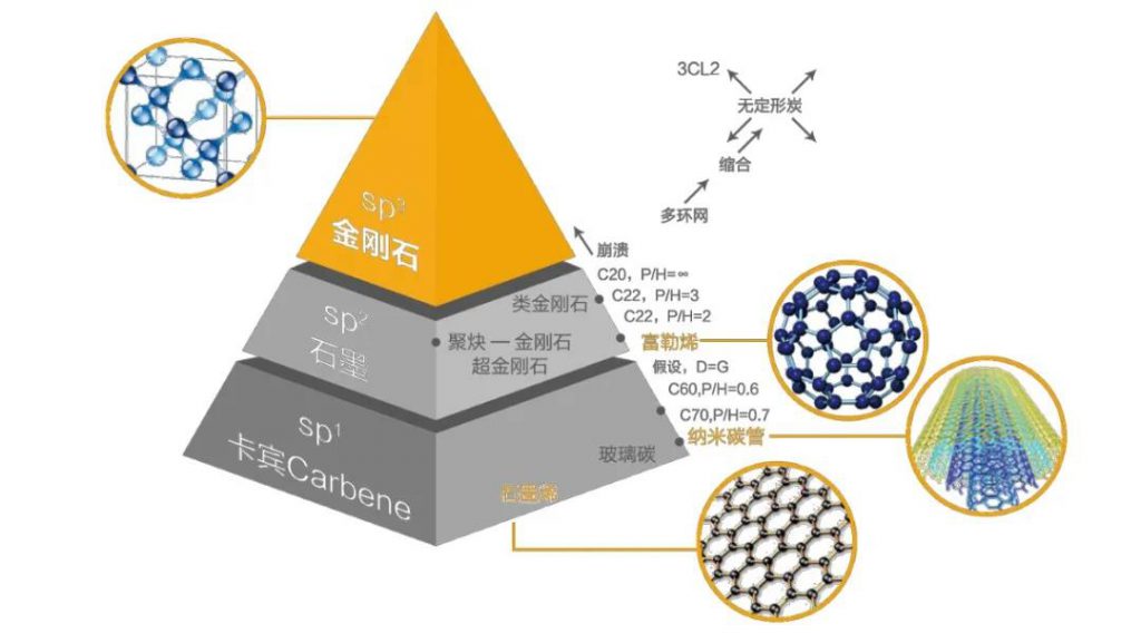環(huán)保科技圣誕篇?環(huán)保技術(shù)2020年終盤點(diǎn)!- 環(huán)保科技圣誕篇?環(huán)保技術(shù)2020年終盤點(diǎn)!-