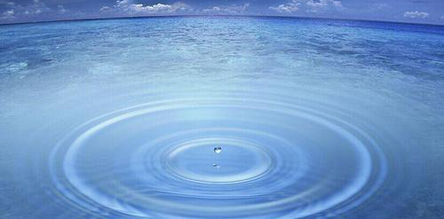 水環(huán)境治理行業(yè)現(xiàn)狀分析-