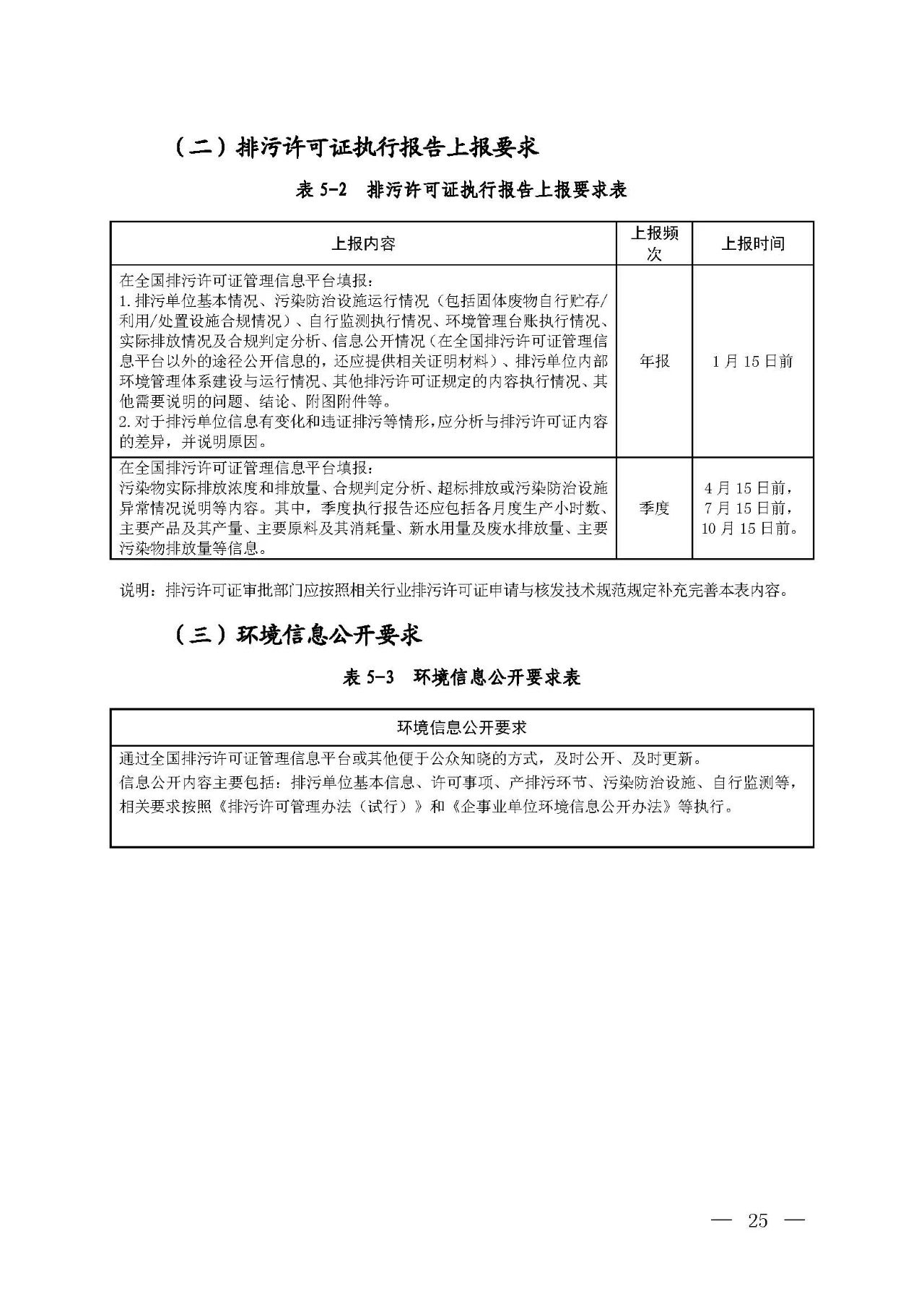 新舊對比！環境部發新版《排污許可證（副本）格式》-
