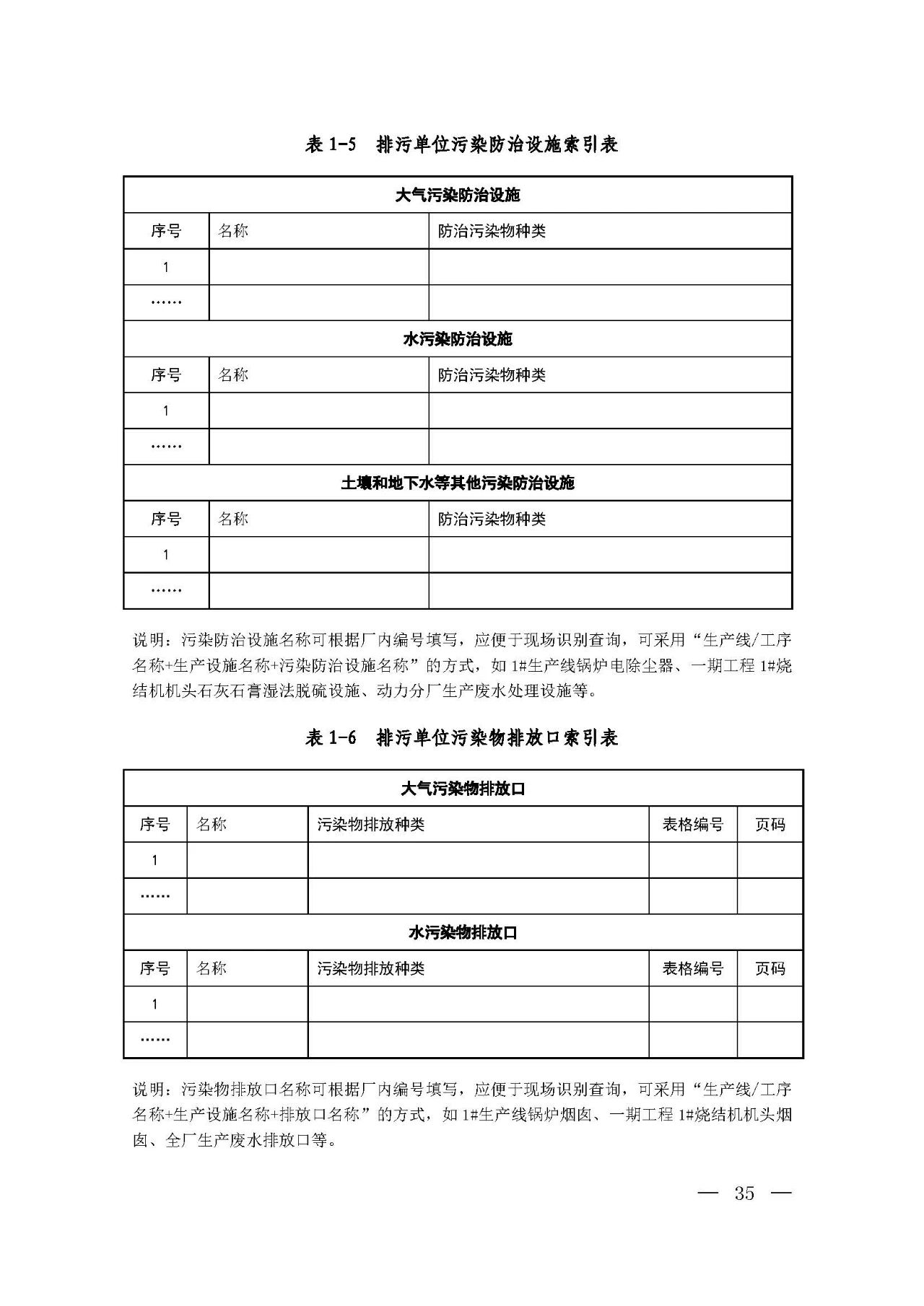新舊對比！環境部發新版《排污許可證（副本）格式》-