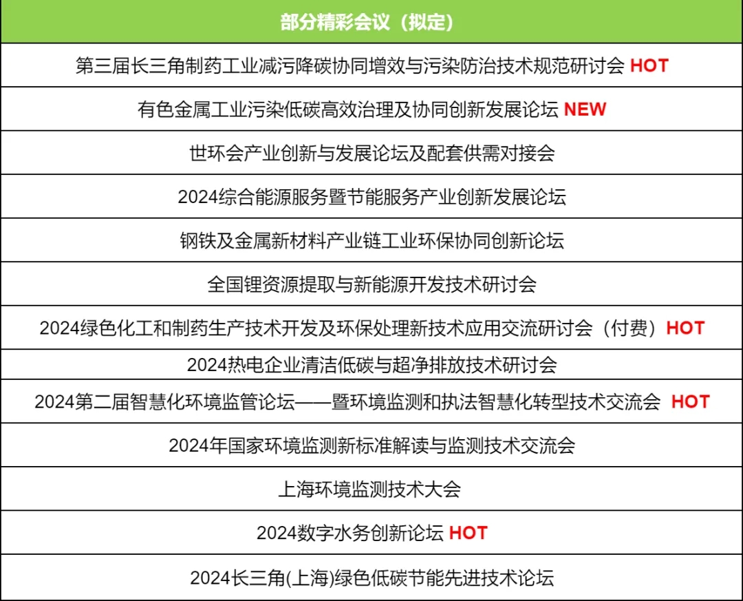 上海環保展|引領環保新風向，上海國際環保展預登記全面開啟！-