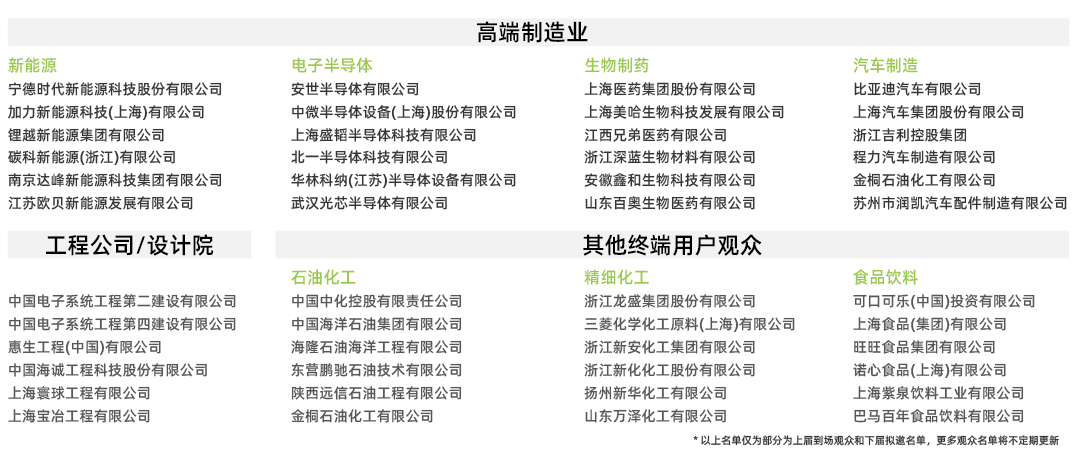 目標(biāo)觀眾- 目標(biāo)觀眾-